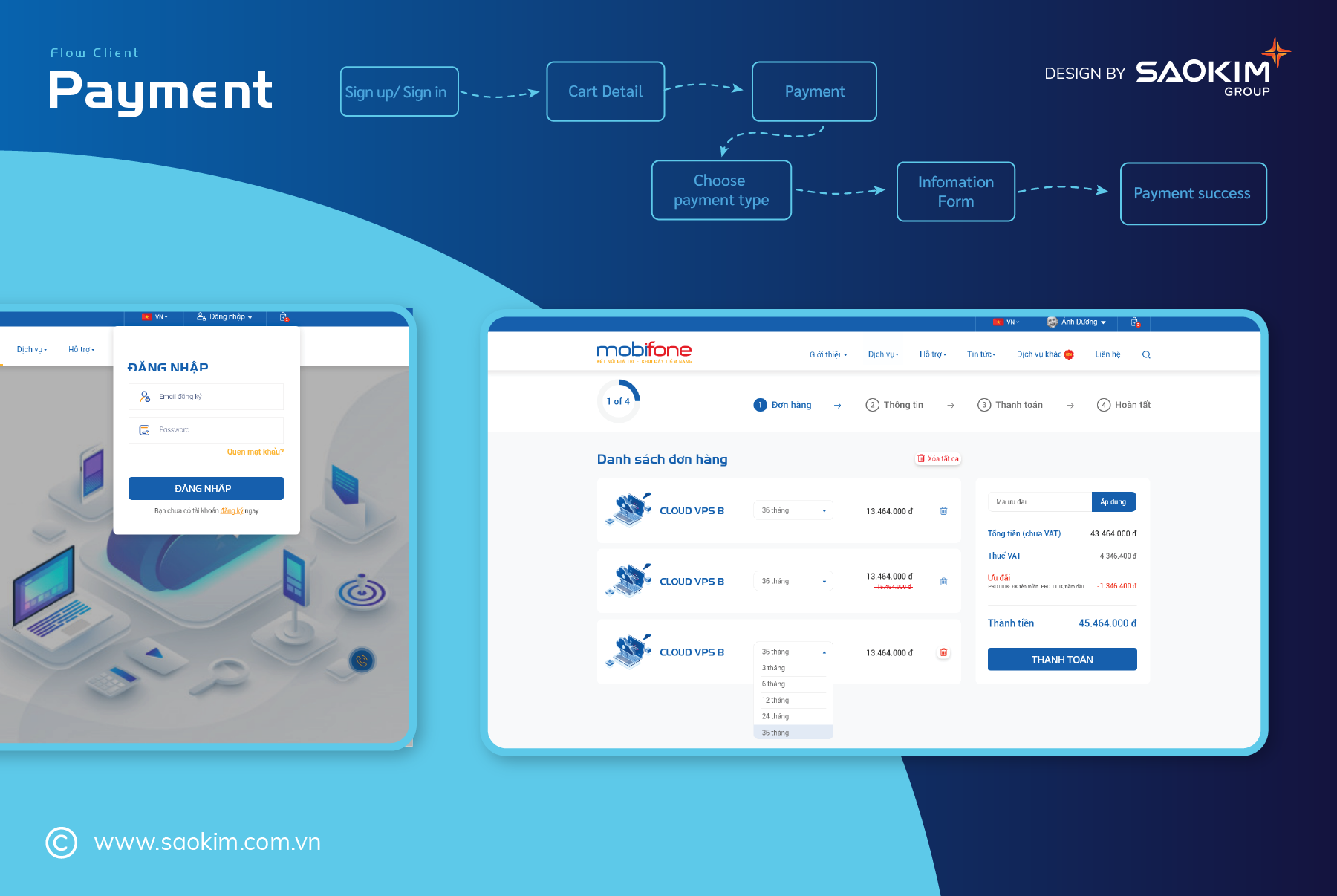 MOBIFONE - Design Website Mobifone Public Cloud